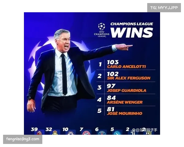 安切洛蒂临场调整见效 皇马扳平展现韧性